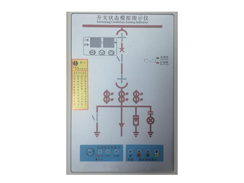 案例展示