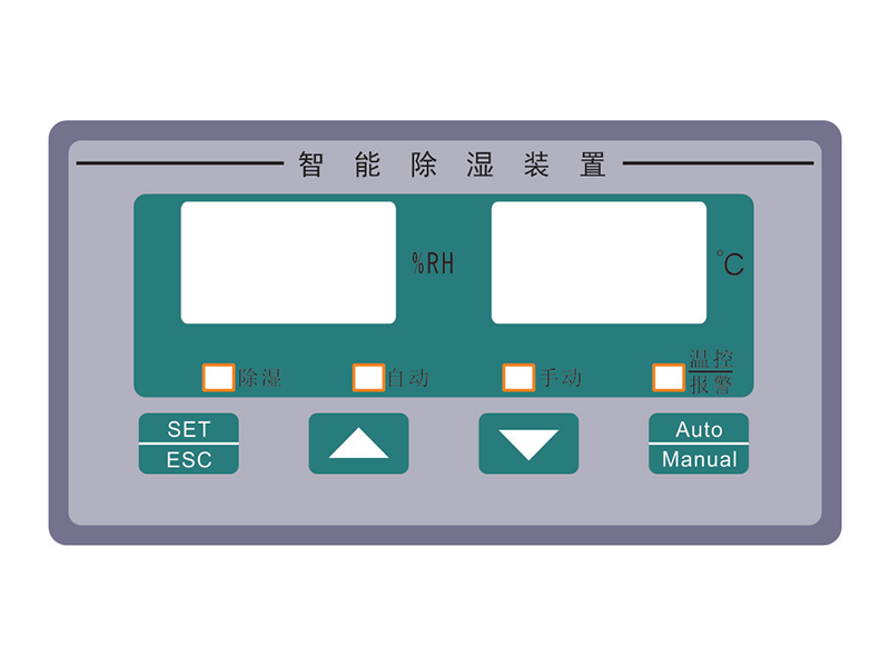 案例展示